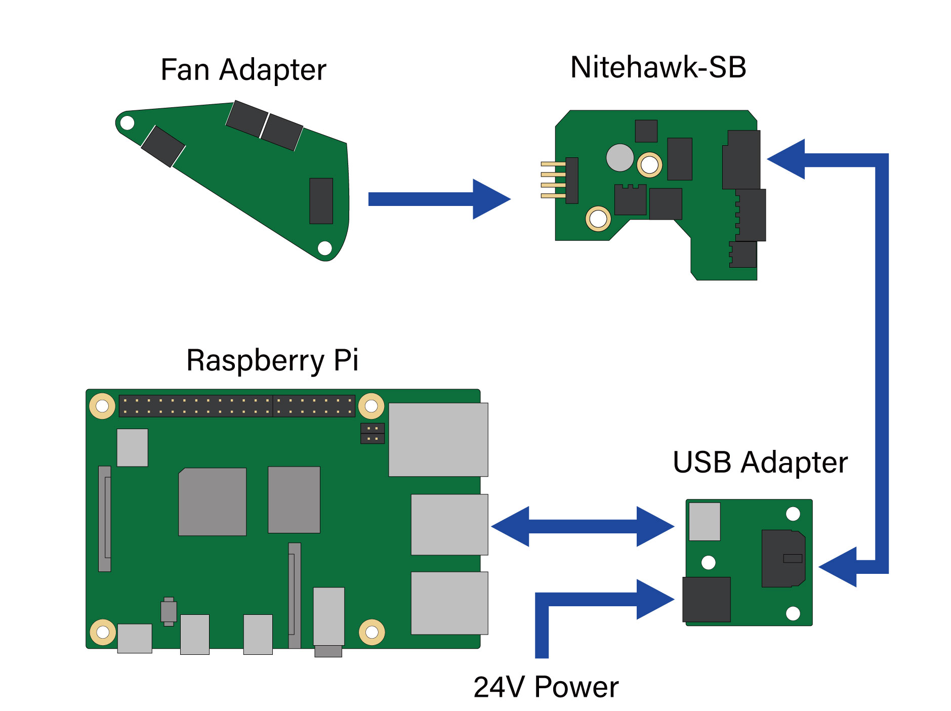 未标题-2.jpg 未标题-2.jpg